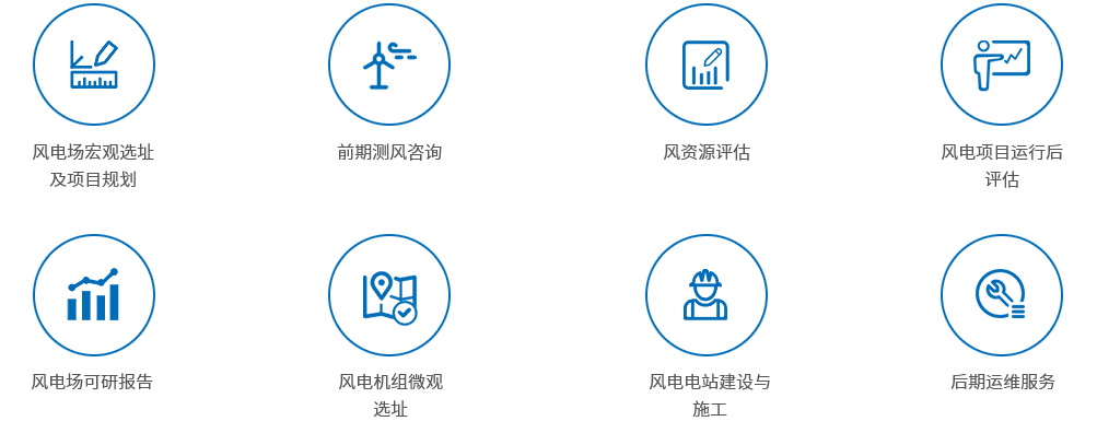 風力發電