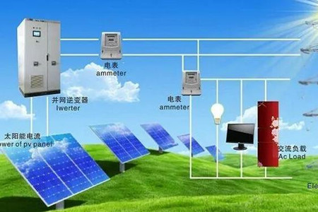 光伏發(fā)電系統(tǒng)，你知道多少？