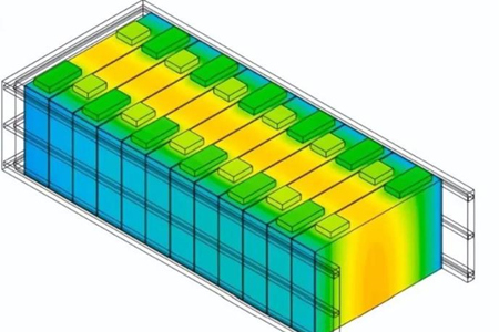 電池儲能系統的基本結構、工作原理和應用領域 圖2