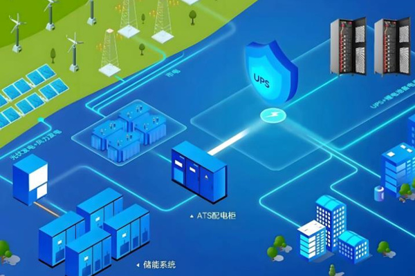 儲能系統的設計、優化和評估方法 圖1